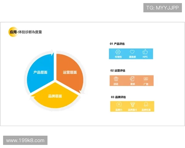 凯发娱乐平台的用户体验：如何提升玩家满意度