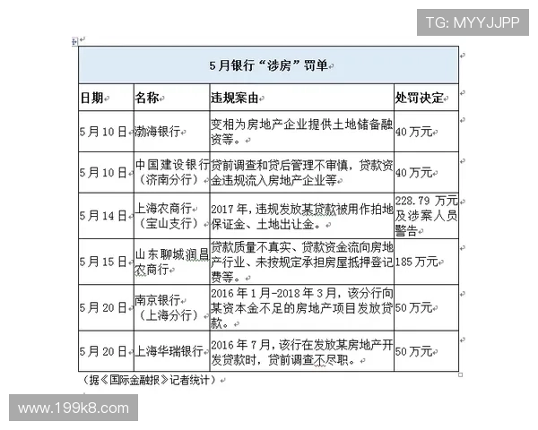凯发国际的安全保障措施：保护玩家的资金安全